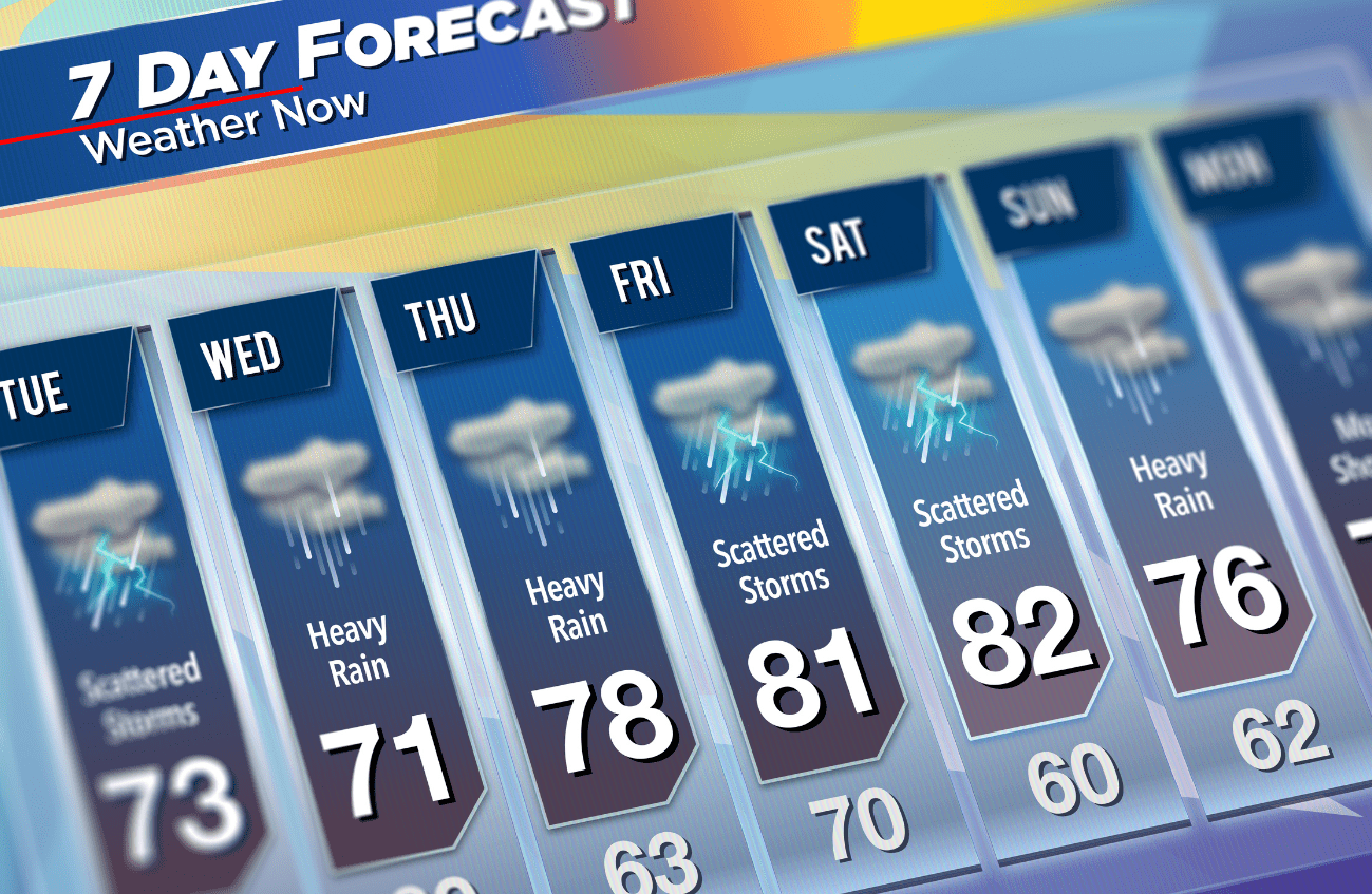 Safety Tips For Backcountry Anglers